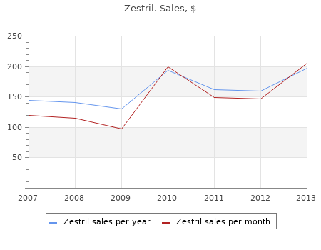 10mg zestril with amex