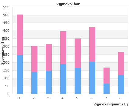 2.5 mg zyprexa mastercard