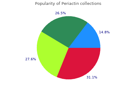 buy periactin 4mg