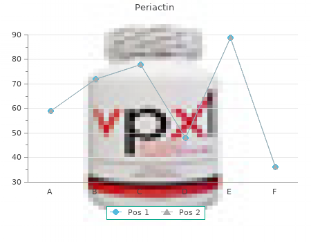 generic 4mg periactin otc