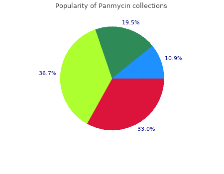 proven 500 mg panmycin