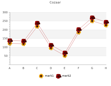 cozaar 50mg overnight delivery