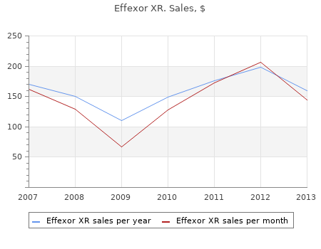 cheap effexor xr 150mg on line