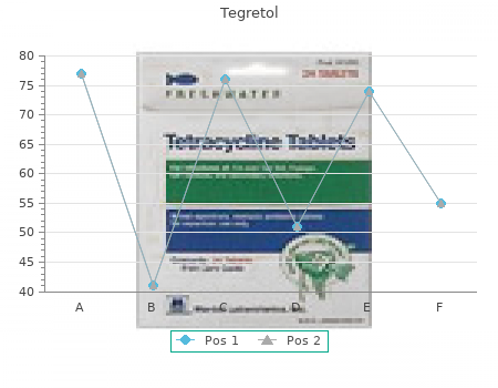 order tegretol 400 mg on-line