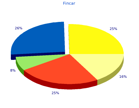 buy discount fincar 5 mg online