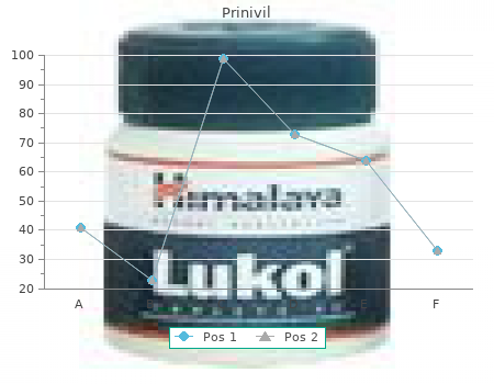 generic prinivil 2.5mg line