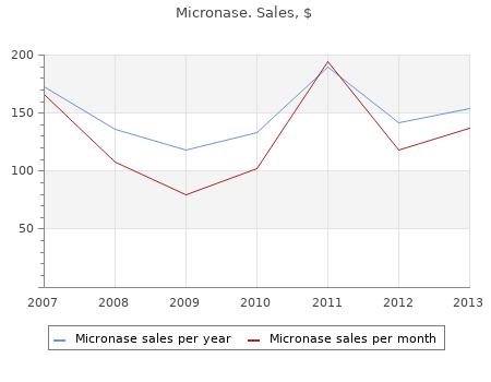 order micronase 5 mg fast delivery