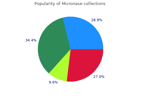 buy 5 mg micronase