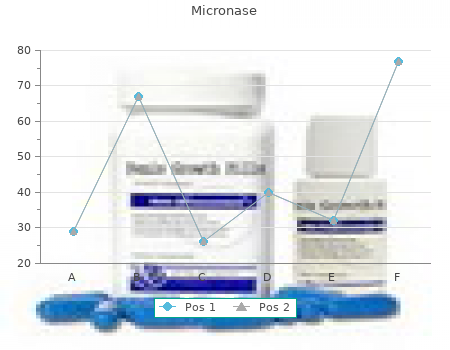 cheap micronase 5mg without prescription