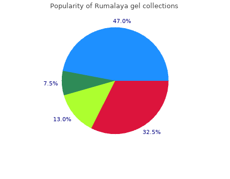 order rumalaya gel 30gr free shipping