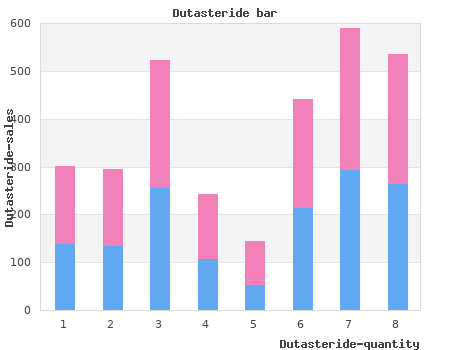 buy generic dutasteride 0.5mg on-line