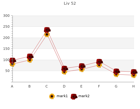 liv 52 120  ml line