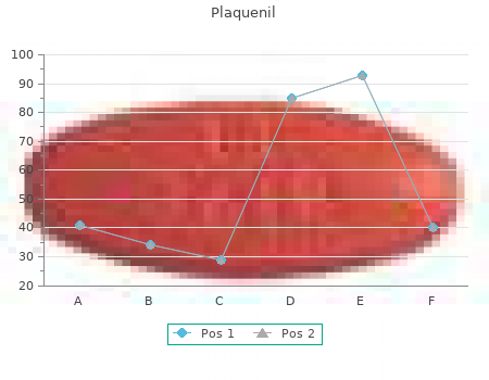 plaquenil 200 mg cheap