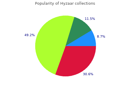 cheap 50 mg hyzaar visa