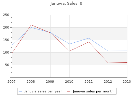 buy 100 mg januvia with amex