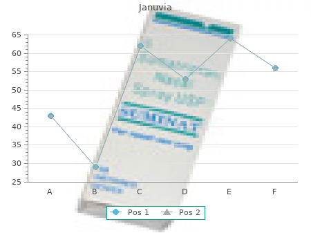 discount 100mg januvia with amex