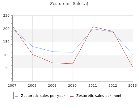 order zestoretic 17.5mg visa