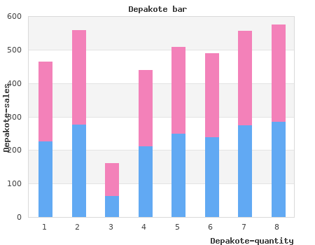 order depakote 500 mg on line