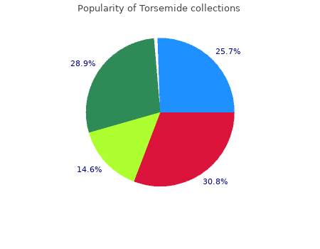 order 10 mg torsemide visa