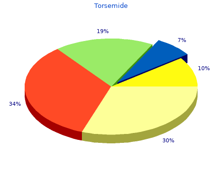 buy 20 mg torsemide amex