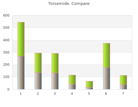 generic 10mg torsemide with mastercard