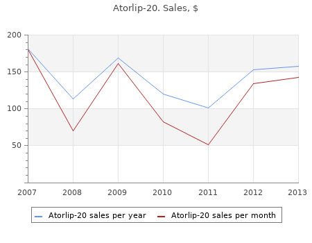 discount 20 mg atorlip-20 visa