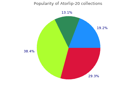 atorlip-20 20mg sale