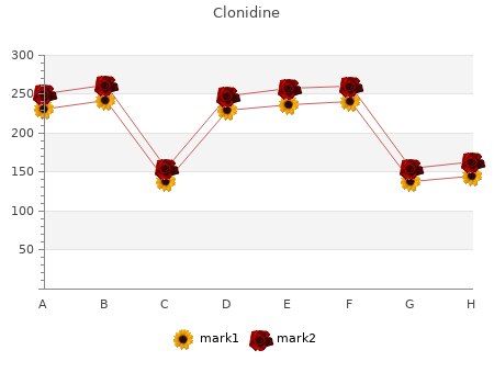 discount clonidine 0.1 mg with mastercard