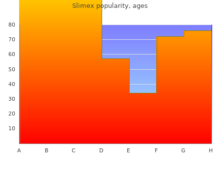 generic 10 mg slimex