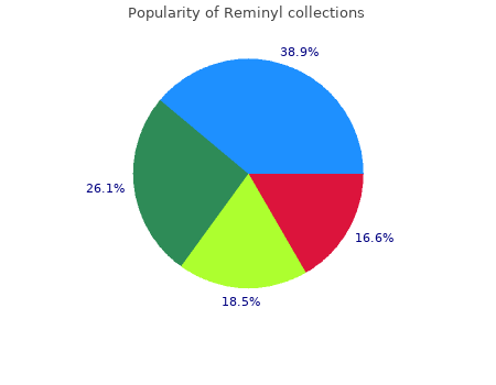 generic reminyl 4mg mastercard