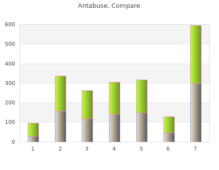 order antabuse 500 mg