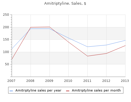 cheap 10 mg amitriptyline with visa