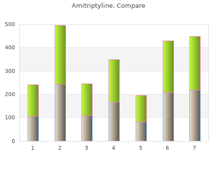 amitriptyline 10mg free shipping