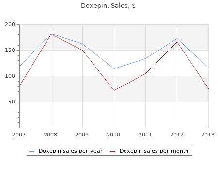 cheap doxepin 10 mg on line