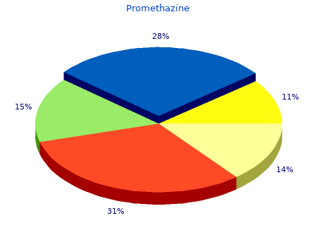 purchase promethazine 25mg free shipping