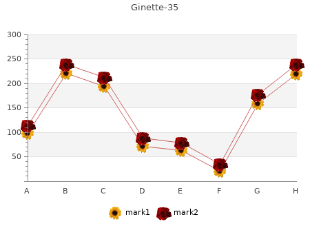 buy ginette-35 2 mg on-line