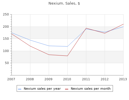 buy cheap nexium 40 mg