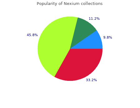 nexium 40 mg amex