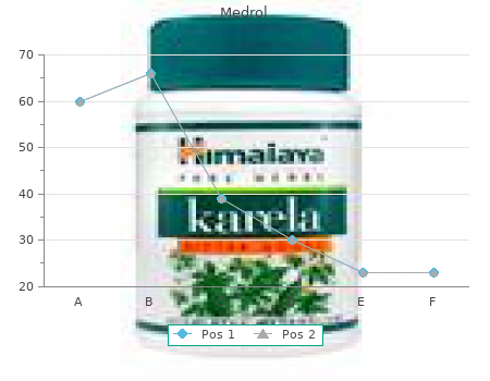 medrol 4mg without prescription