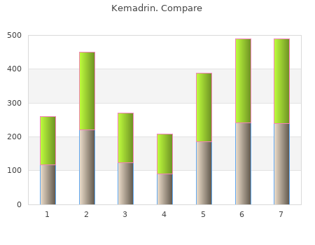 generic kemadrin 5mg on-line