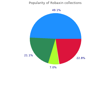 purchase 500 mg robaxin with mastercard