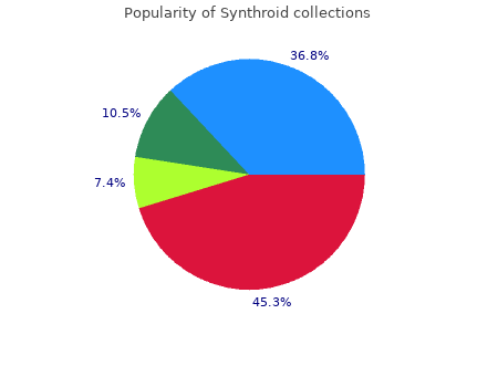 purchase synthroid 125mcg on-line