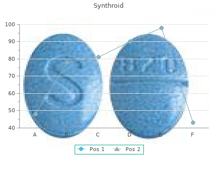 125 mcg synthroid visa