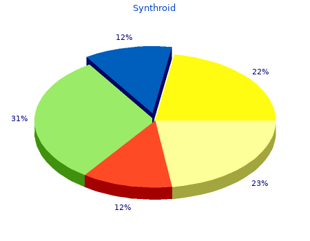 discount 25 mcg synthroid otc