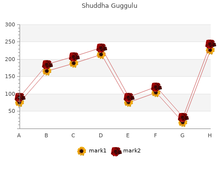 buy shuddha guggulu 60 caps mastercard