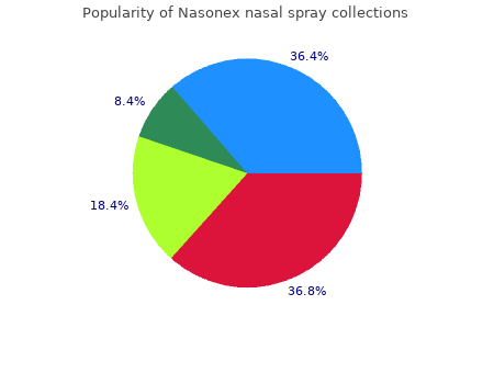 nasonex nasal spray 18 gm otc