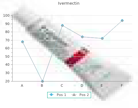 cheap ivermectin 3mg mastercard