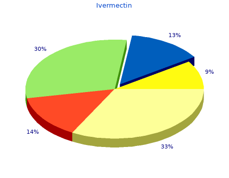 proven ivermectin 3 mg