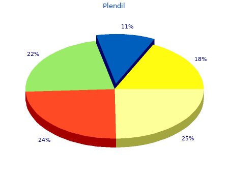 plendil 10mg with visa