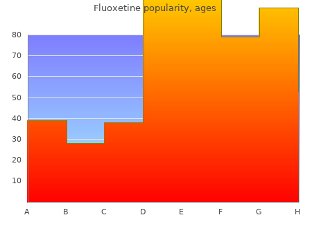 order 10mg fluoxetine with visa